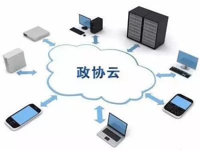 以互聯(lián)網(wǎng)思維引領(lǐng)政協(xié)工作，創(chuàng)新互聯(lián)網(wǎng)信息服務(wù)